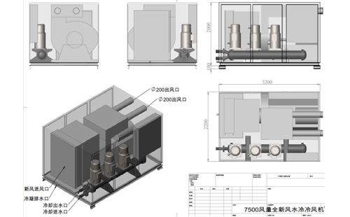 工業(yè)中央空調的工作原理